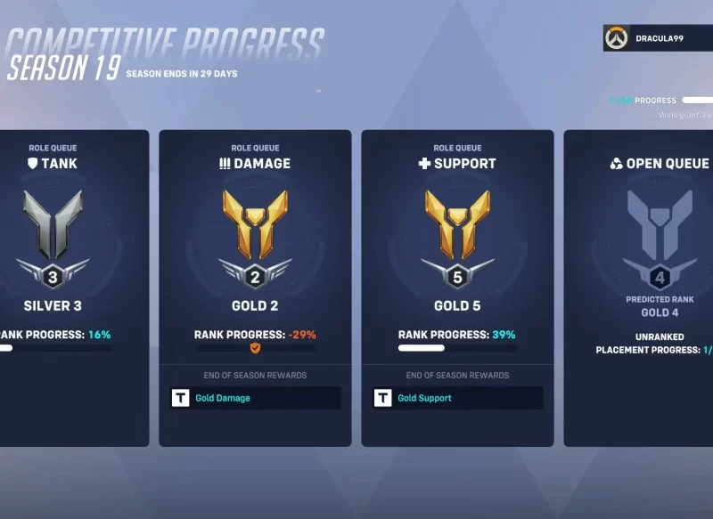 Overwatch 2 | S19 Ranked Account ◈ Gold 5 Support ◈ Gold 2 DPS ◈ Silver 3 Tank ◈ 20 Wins Done ◈ SMS Verified ◈ Full Access Original Mail◈ 24/7 Live Support
