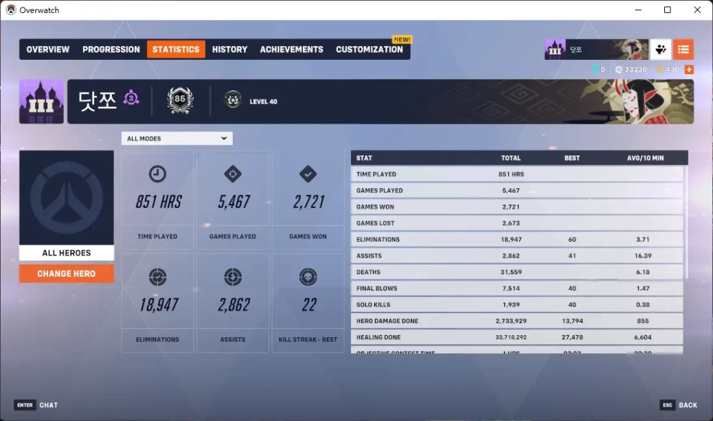 Overwatch 2 | 6 Gold Weapons / Full Mail Access / see the picture / Please Read Description / Patrici - Image 3