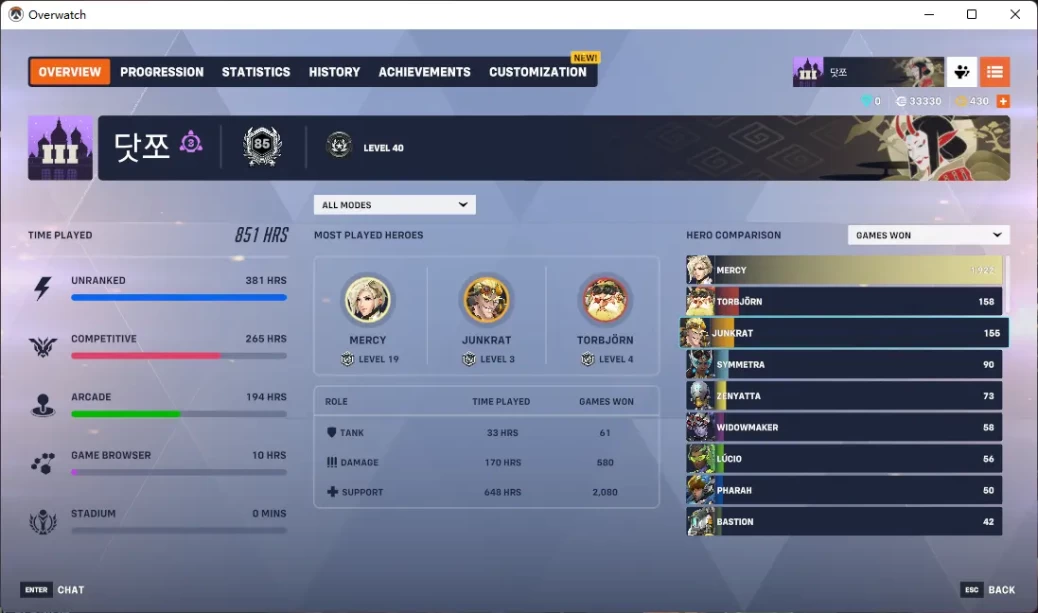 Overwatch 2 | 6 Gold Weapons / Full Mail Access / see the picture / Please Read Description / Patrici