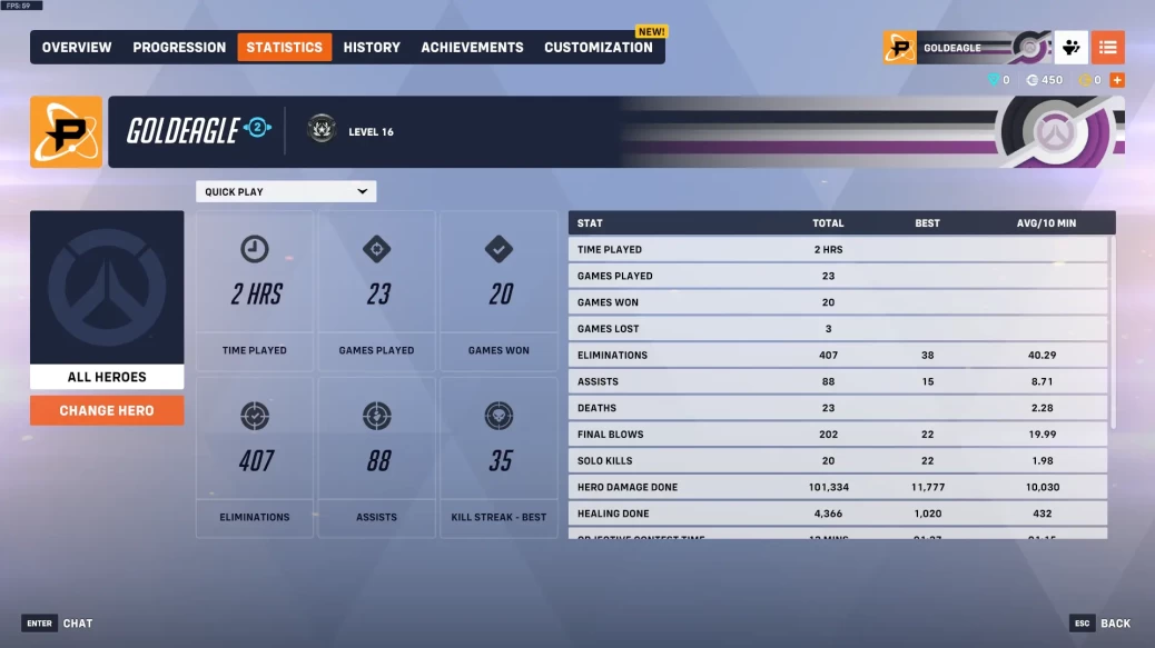 Overwatch 2 | Wins Done ◈ Full Access with Original Mail - Image 4