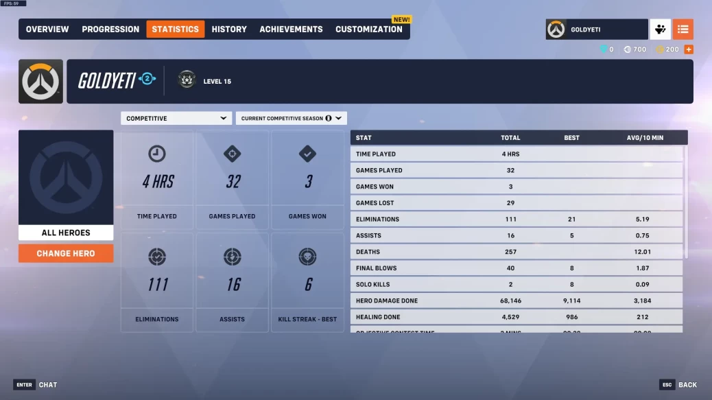 Overwatch 2 | Full Access With Original Mail◈ 24/7 Live Support - Image 5