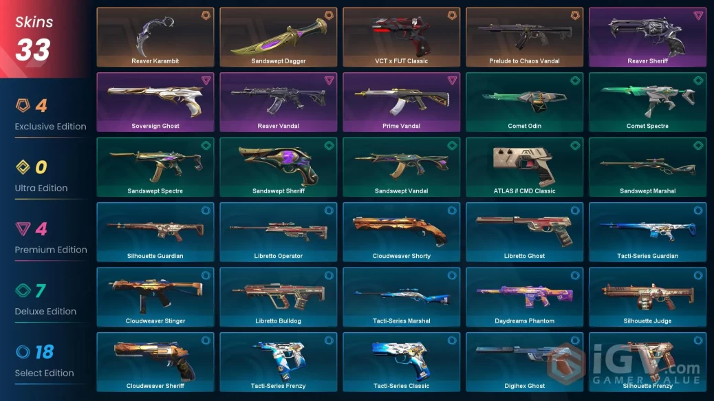 Valorant | EU-TR / V25:ACT5 IRON 1 / REAVER KARAMBIT / 14000+ VP SPENT / 27 AGENTS / 33 SKINS / CHANGEABLE EMAIL / 24/7 INSTANT DELIVERY #VIG1/69025K11