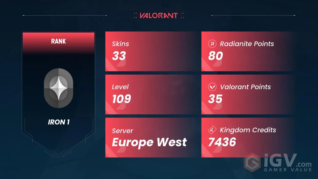 Valorant | EU-TR / V25:ACT5 IRON 1 / REAVER KARAMBIT / 14000+ VP SPENT / 27 AGENTS / 33 SKINS / CHANGEABLE EMAIL / 24/7 INSTANT DELIVERY #VIG1/69025K11 - Image 3